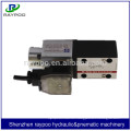 china type atos hydraulic valve